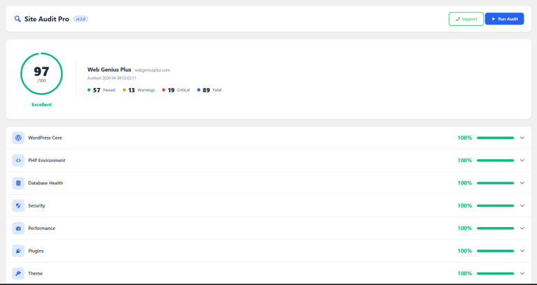 Site Audit Pro – Complete WordPress Site Health Audit Plugin
