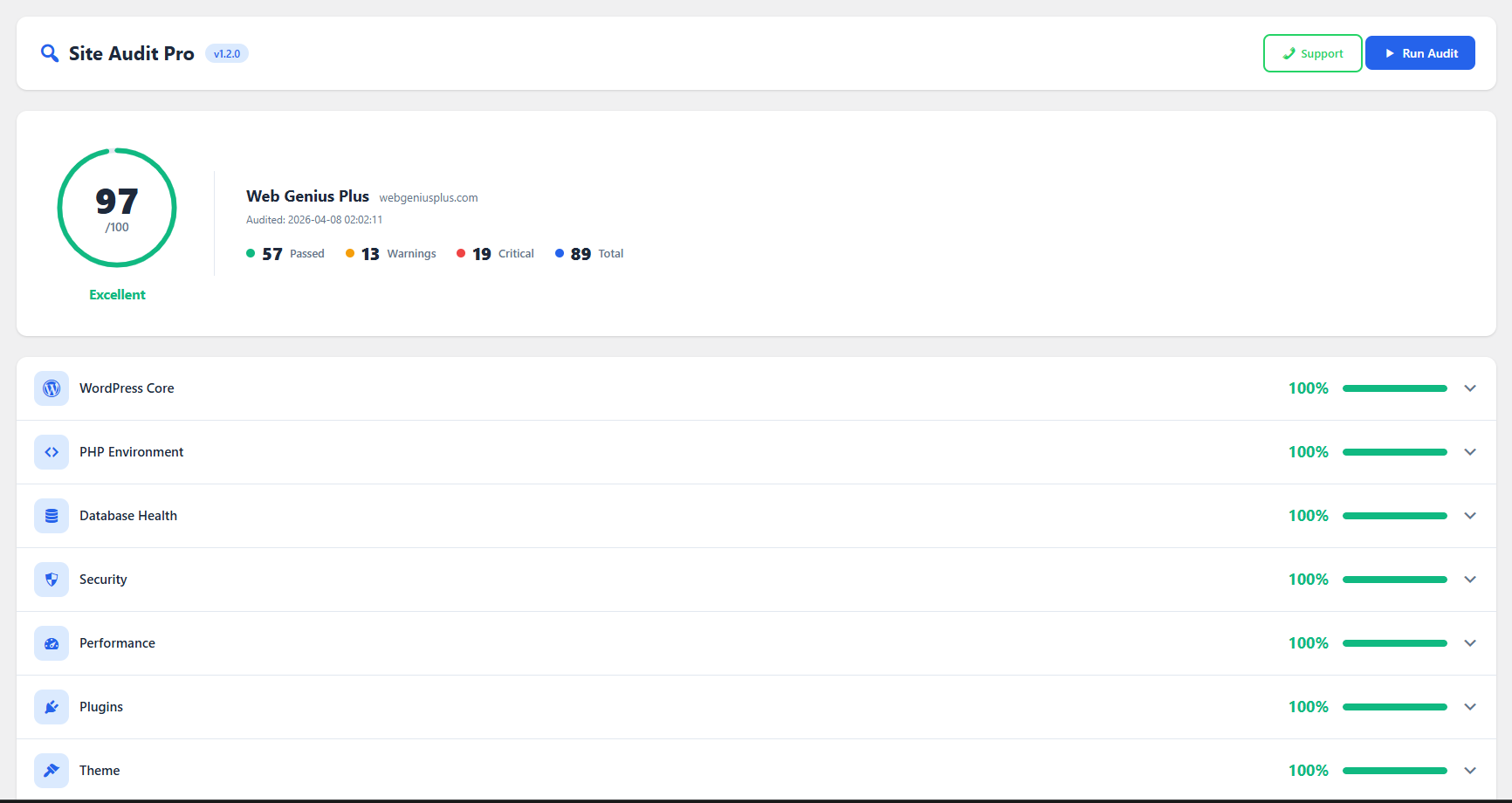 Site Audit Pro – Complete WordPress Site Health Audit Plugin